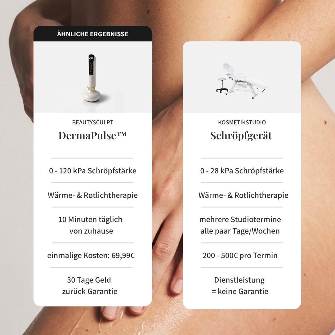 DermaPulse™